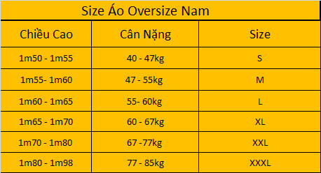 Bảng Size Áo Oversize Dành Cho Nam Nữ Mới Nhất Hiện Nay