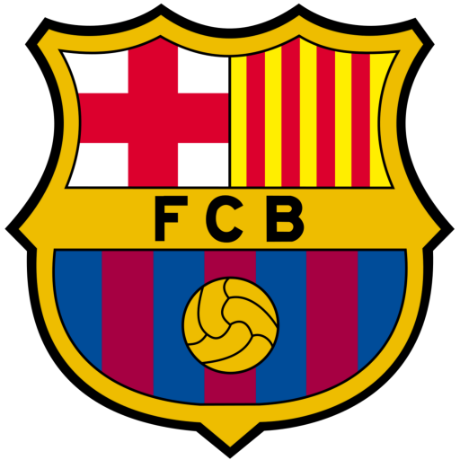 Mẫu Logo Xứng Tầm Với Câu Lạc Bộ Vĩ Đại Barcelona
