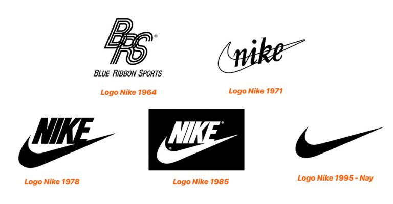 Hình ảnh Logo thương hiệu của Nike thay đổi nhiều lần trong suốt thời kỳ phát triển